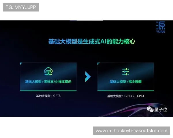 体育科技开源社区活跃，算法模型共享降低研发成本
