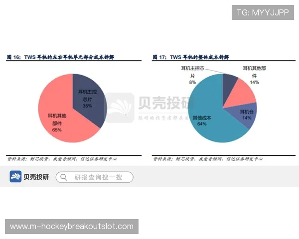 随着本阶段智能技术体系的全面深耕 体育营销体系正步入价值链跃迁的关键期